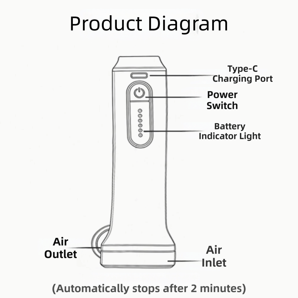 Nova Bomba de Vácuo Elétrica R - Vacuum Chamber Small avaliação e preço