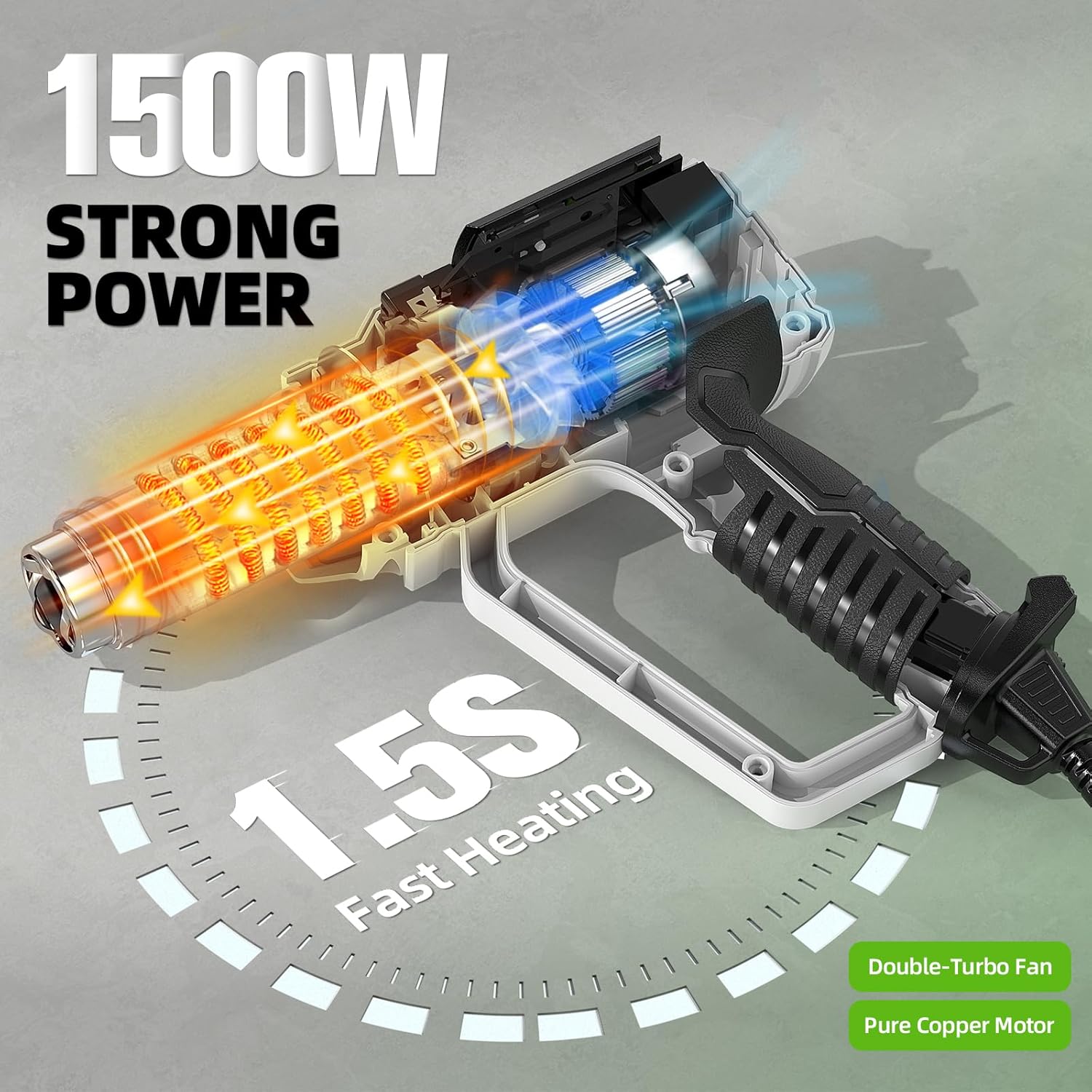 Pistola de ar quente com LCD 1 - Heat Gun Small avaliação e preço