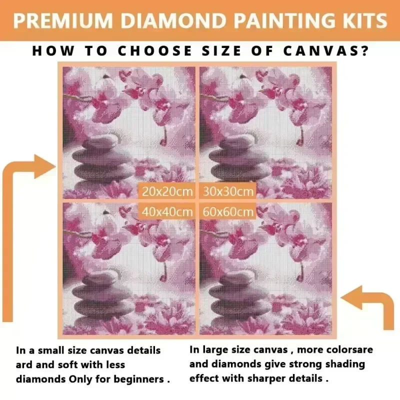 1 unidade de Kits de Pintura D - Resin Craft Kit avaliação e preço