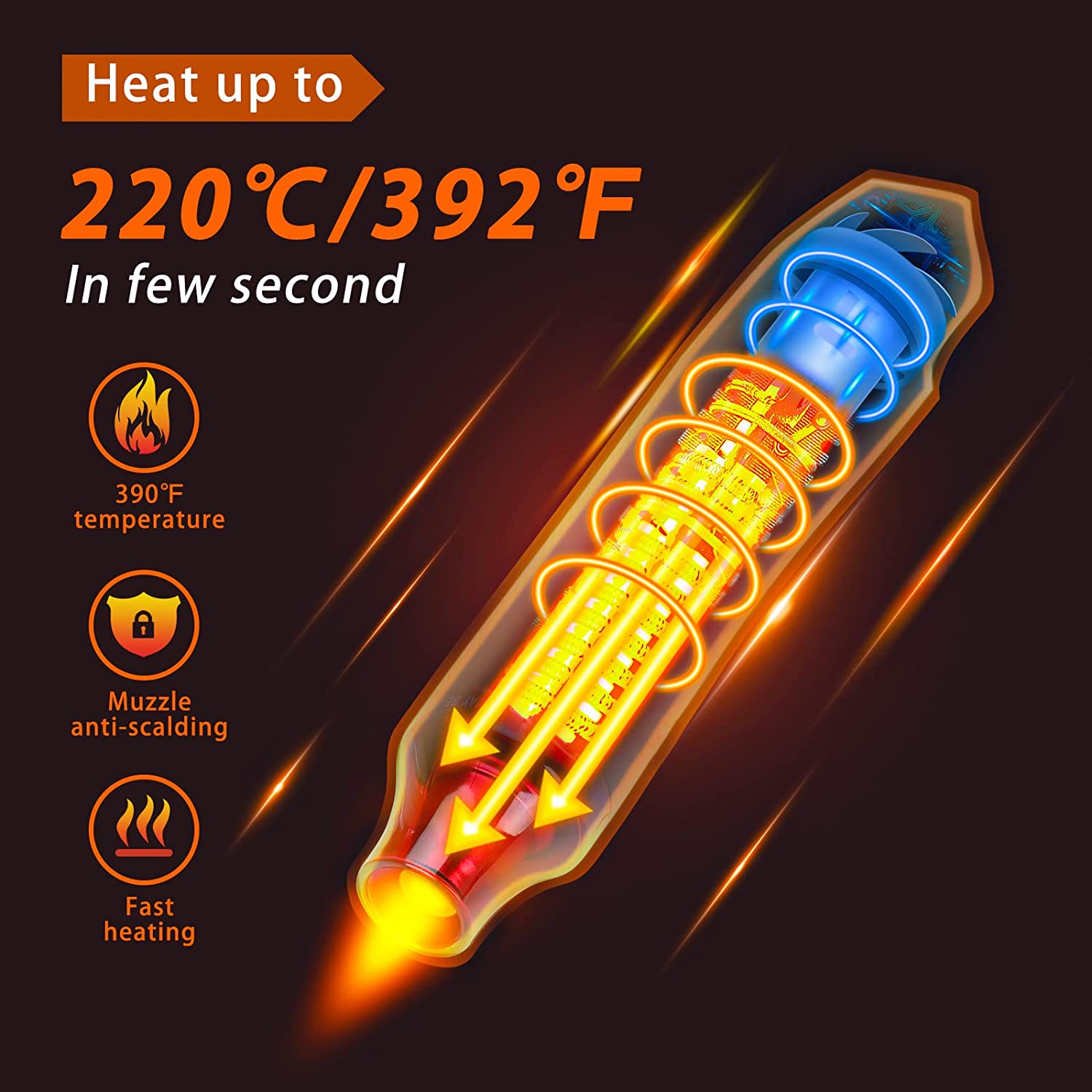 Pistola de ar quente portátil  - Heat Gun Small avaliação e preço